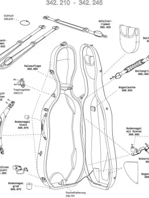 Super Cena Gewa Pouzdro pro čelo Idea X – Lite 3.9 Toulec smyčce (zadat údaj o barvě)