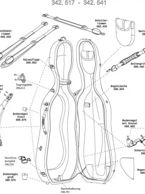 Sleva Gewa dosedací kolíky pro obal čelo 2