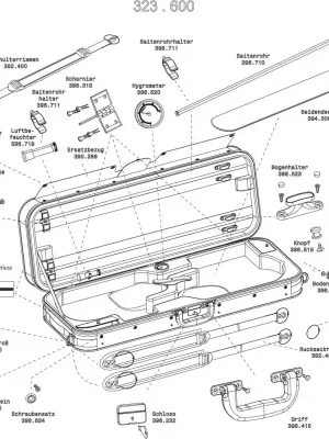 Autentický Gewa Dvojité pouzdro pro housle/violu Liuteria Maestro Zip 65 cm, s jezdcem