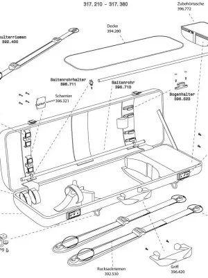 Gewa Pouzdro pro housle Idea 2.3 Kryt Víkendová Akce