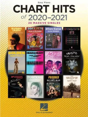 Noty pro piano Chart Hits of 2020-2021 Časově Omezené