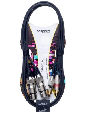 Nová Kolekce RCF300