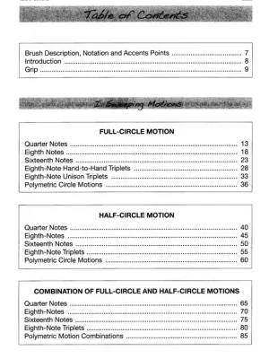 Levný The Complete Guide to Playing Brushes + DVD / průvodce hry na malý buben metličkami