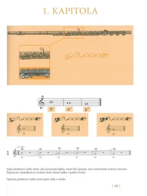 PRVNÍ DOTEKY - Škola hry na příčnou flétnu Cenově Výhodný