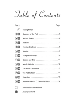 1st RECITAL SERIES + CD / lesní roh (f horn) - sólový sešit Značkový