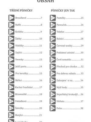Značkový Písničky pro tenké hlásky + CD / zpěvník dětských písniček od Marie Kružíkové