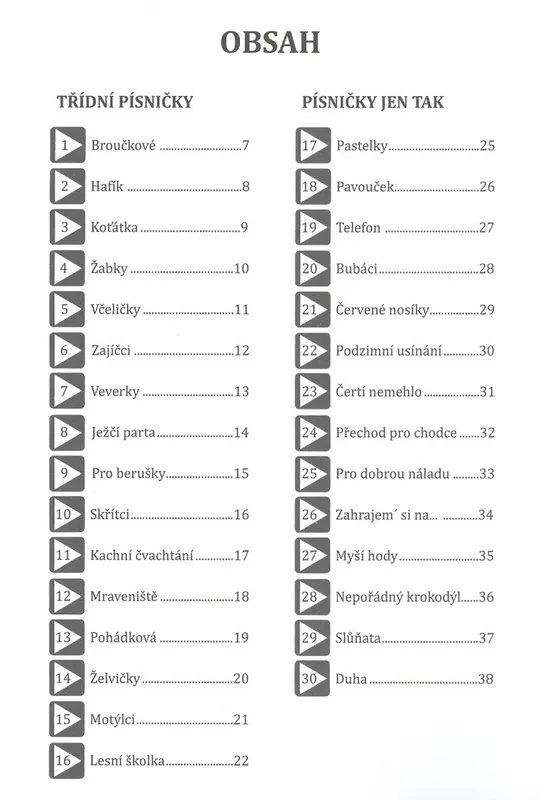 Značkový Písničky pro tenké hlásky + CD / zpěvník dětských písniček od Marie Kružíkové