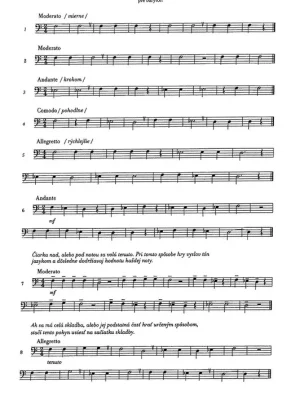 100 etud pro baryton Nejprodávanější