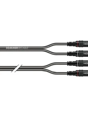 Originální Sommer Cable IC Onyx 2x0,25qmm, Black, 0,50m