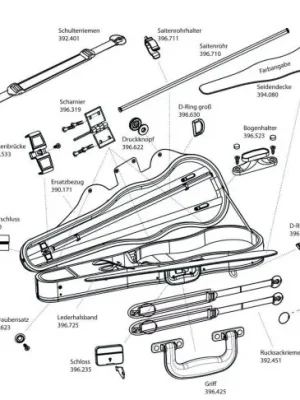 Tvarové pouzdro pro housle JAEGER Prestige Víkendová Akce