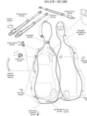 Pouzdro pro čelo Luthier Sleva